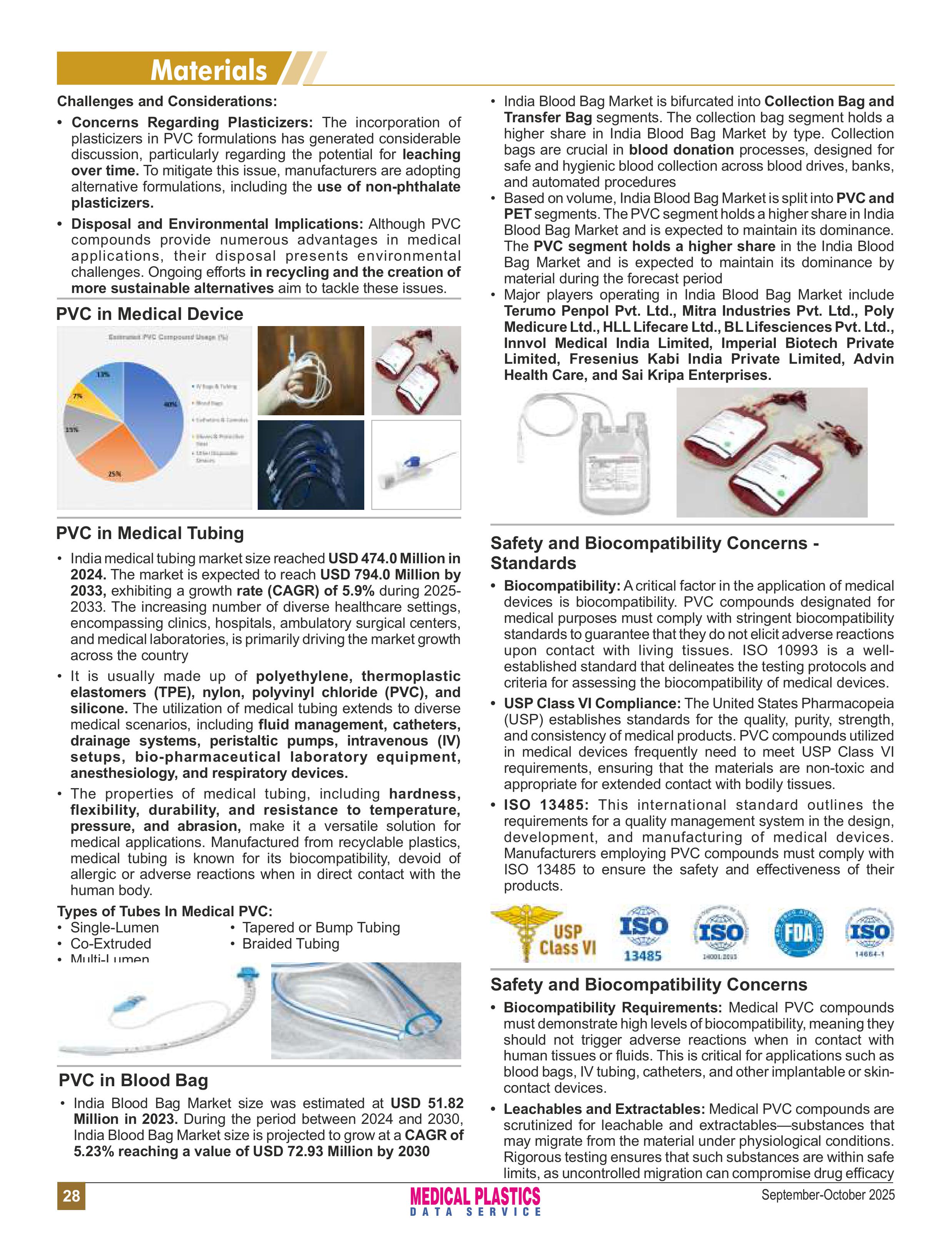 Index-pages