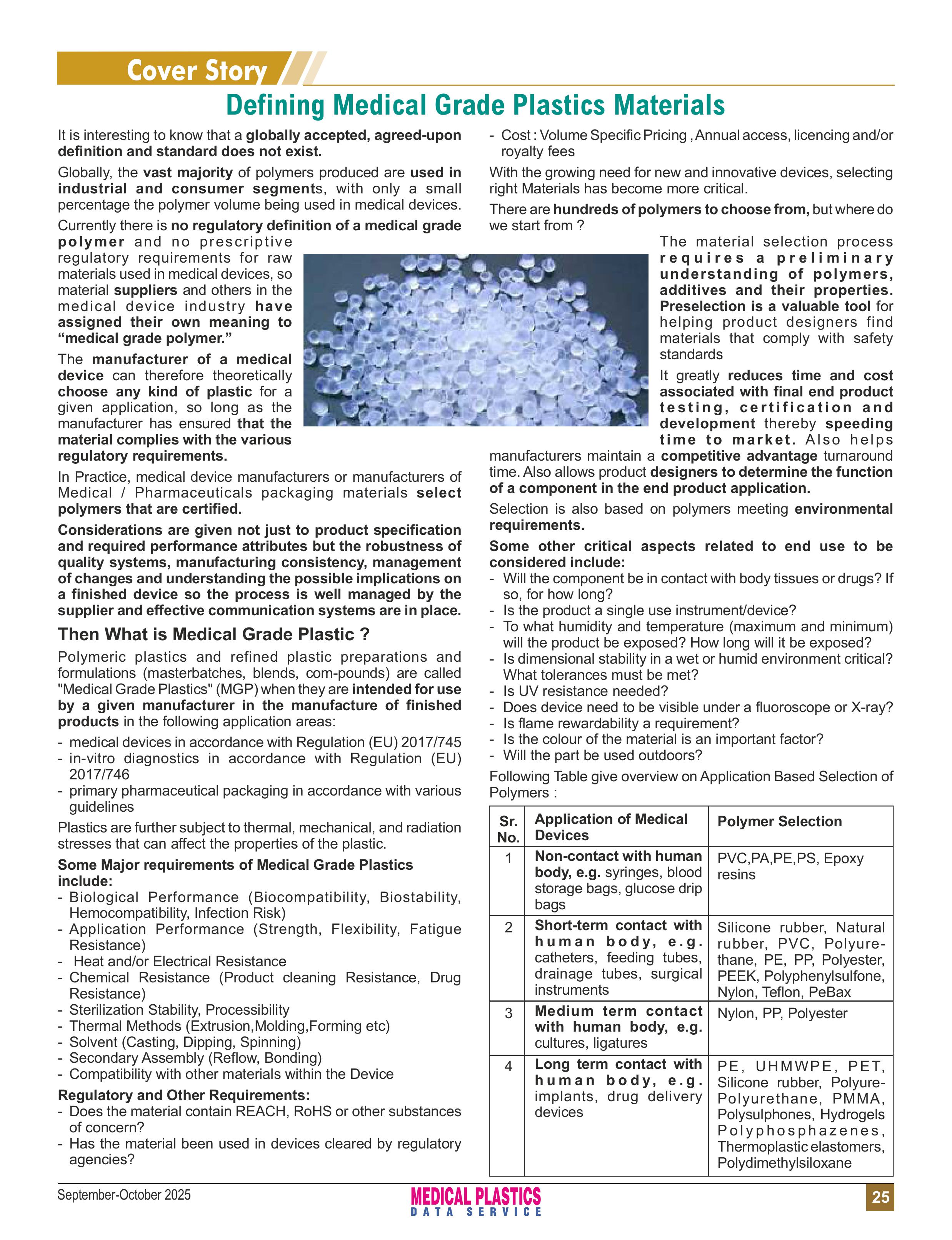 Index-pages