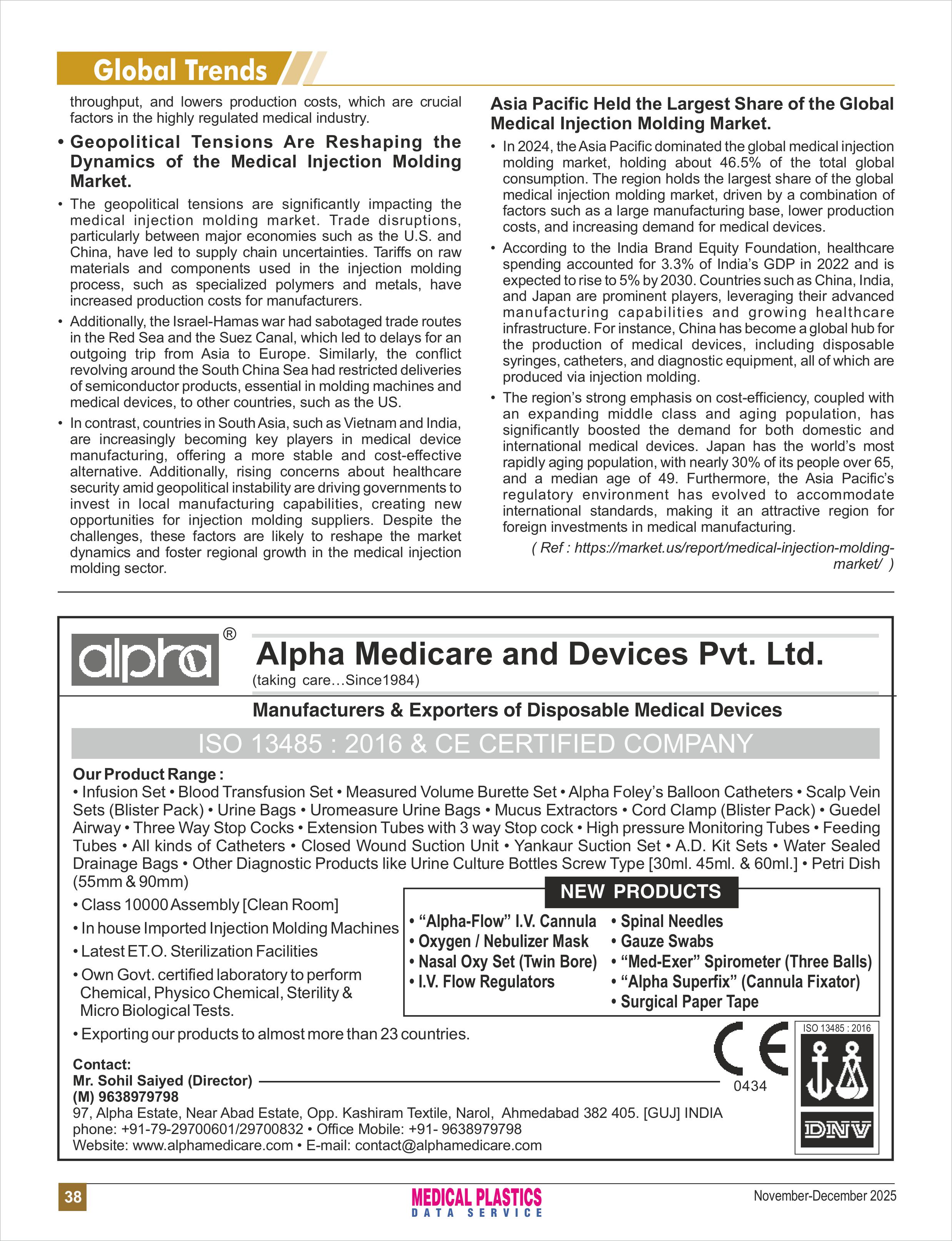 Index-pages